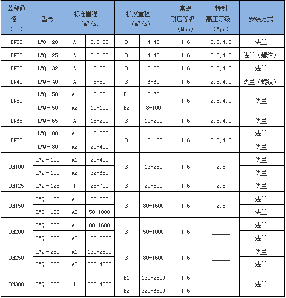1-1Z410100231436.png