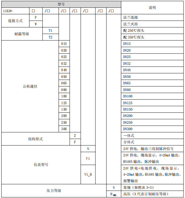 1-2006221ARN64.png