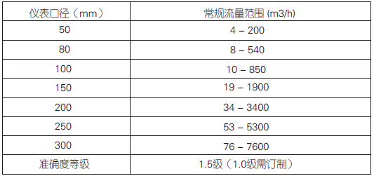 1-2005131K5122C.png