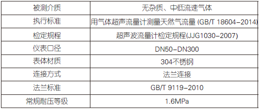1-2005131K634451.png