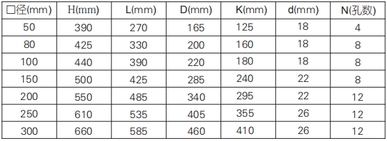1-2005131P0543U.png
